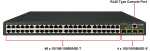 Planet 48-PORT 10 100 1000BASE-T + 4-PORT 100 1000BASE-X Sfp Gigabit Managed Switch 77.38MPPS @64BYTES 37.9 Watts Power Requirem