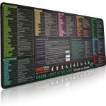 Excel Shortcut Keys Mouse Pad - Extended Large XXL Cheat Sheet Gaming Mousepad PC Office Spreadsheet Keyboard Mat Non-slip Stitc