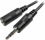 MicroWorld Stereo To Stereo 1.5M Male