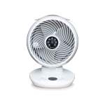 SoLEnco MeacoFan 650 Air Circulator White