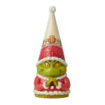 Grinch - Gnome Hands Clenched