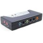 Sound USB Box