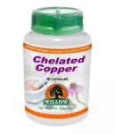 Willow - Chelated Copper 60CAPS