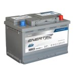 Enertec 652AGM-BLS 12V 70AH Silver Agm Automotive Battery