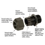 Liquid-tight Strain Relief Cordgrip PG13.5 Pack Of 10