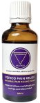 Period Pain Relief