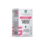 Digestive Enzymes 60 Caps