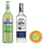 Paloma Experience