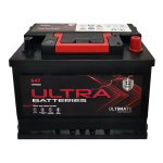 647 – Ultra Batteries