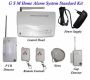 Wireless GSM Intelligent Anti-theft Electronic Alarm System