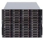 Dahua 48-HDD Enterprise Video Storage 512 Ip Camera Inputs 1024MBPS Incoming recording Bandwidth Modular And Cableless Design