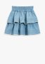Organically Grown Cotton Shirred Tier Skirt