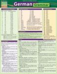 German Grammar - Quickstudy Laminated Reference Guide Poster