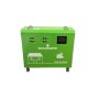 Pure Sine Mobile Power Backup 2000W Trolley Inverter Including 12V 100AH Battery Replaceable