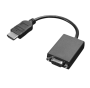 Lenovo 0B47069 Hdmi To Vga Adapter
