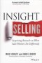 Insight Selling - Surprising Research On What S Winners Do Differently (hardcover)