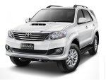 Toyota Fortuner 2015 – Full Body Kit Tmw