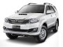 Toyota Fortuner 2015 – Full Body Kit Tmw