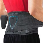 Sparthos Back Brace For Lower Back Pain - Immediate Relief From Sciatica Herniated Disc Scoliosis - Breathable + Lumbar Support