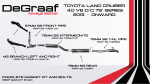 Toyota Land Cruiser 79 4.0 V6 Double Cab Degraaf Bobw Performance Exhaust For