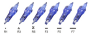 Dr.pen Ultima A6 - Pmu Cartridges Pack Of 5 - R5