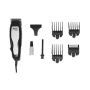 Homepro Basic Haircutting Kit