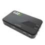 Gizzu 36W 32WH 8800MAH MINI Dual Dc Ups Lithium - Black