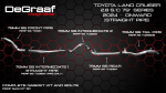 Toyota Land Cruiser 79 Single Cab 2.8 Auto Degraaf Lap Performance Exhaust For
