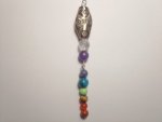 7 Chakras Pendant PLP260