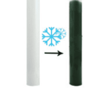 Color Changing Cold Clear To Dark Green Sticker Vinyl 1MX300MM