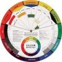 Dr. Artists Colour Wheel 13CM