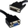 Dvi Male To Vga Female 1.8M Cable
