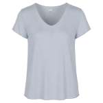 Lurex Trim Basic Knit Top - Powder Blue L xl
