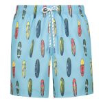 Mens Printed Swimshort