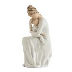 Always Willow Tree: For