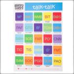 Smart Heart Talk Talk Chart - Afrikaans