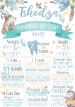 Milestone Board - Boho Woodland - A0