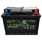652 Agm Battery – Ultra Batteries
