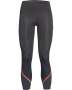 Women's Ua Fly Fast 2.0 Mesh 7/8 Tights - Jet GRAY-010 / XS