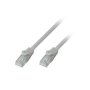 10M CAT6 Flylead- Grey