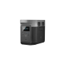 Ecoflow Delta Portable Power Station