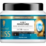 Schwarzkopf Gliss Aqua Revive Hair Treatment 400ML