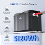Renogy REGO-12V 400AH Smart Lithium Battery Bundle Kit For