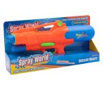 Pump Water Cannons
