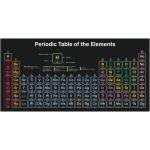 Waltex Deskmat Periodic Table A MATP034GPT