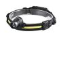 Multifunctional LED Waterproof Headlamp