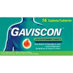 Gaviscon 250 P mint Tabs 16