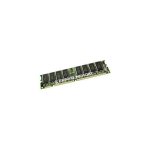 Kingston 2GB 533MHZ DDR2 Ecc Fully Svr