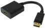 Display Port Male To HDMI Female Adapter Cable Length: 20CM Easy To Use