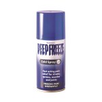 150ML Sport Spray